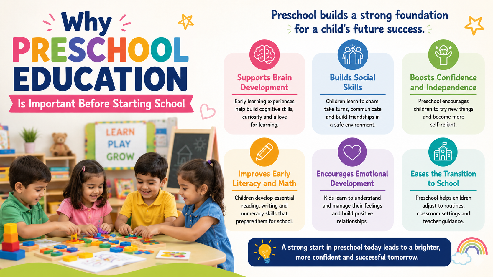 Why Preschool Education Is Important Before Starting School