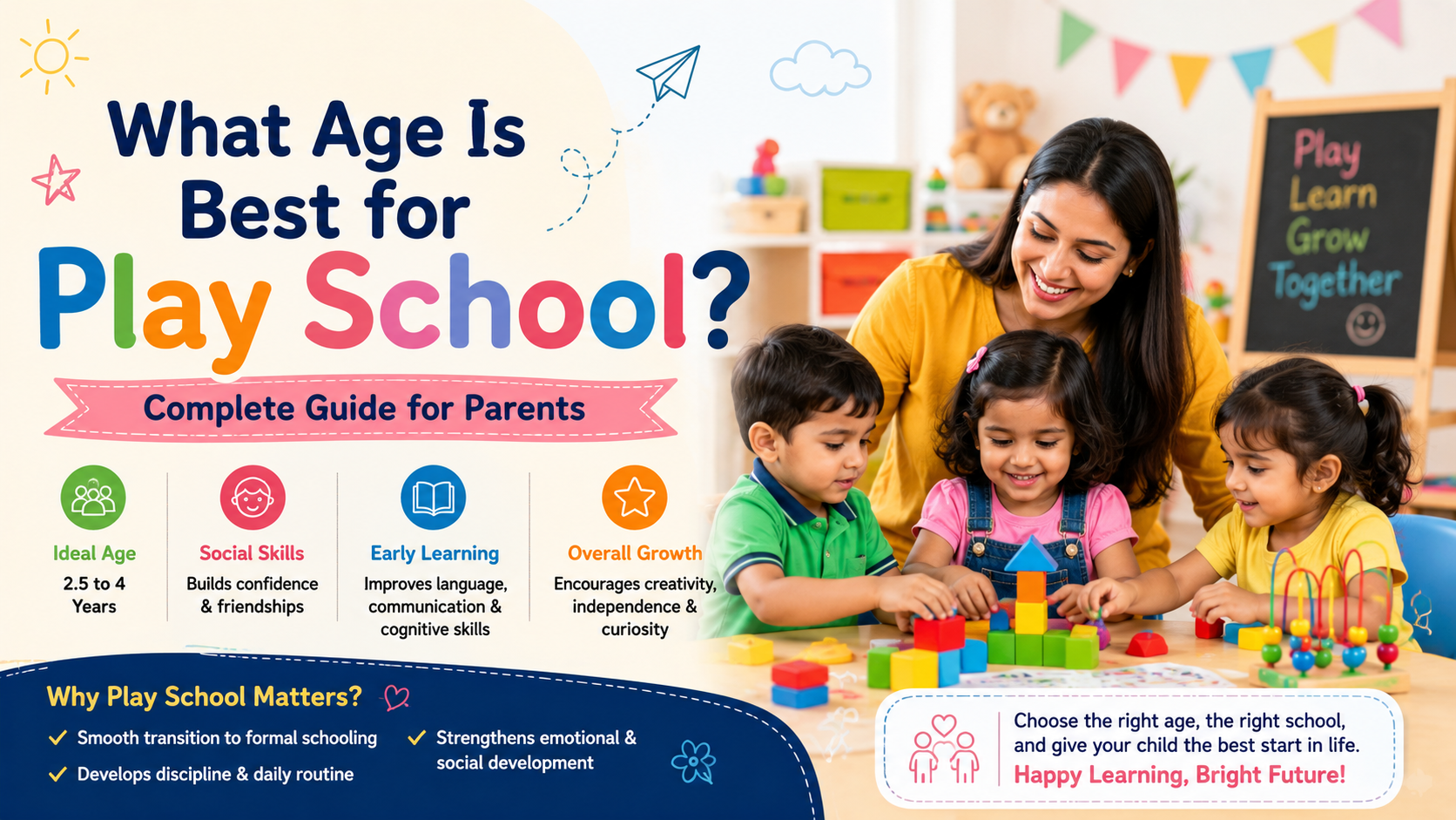 What Age Is Best for Play School? Complete Guide for Parents