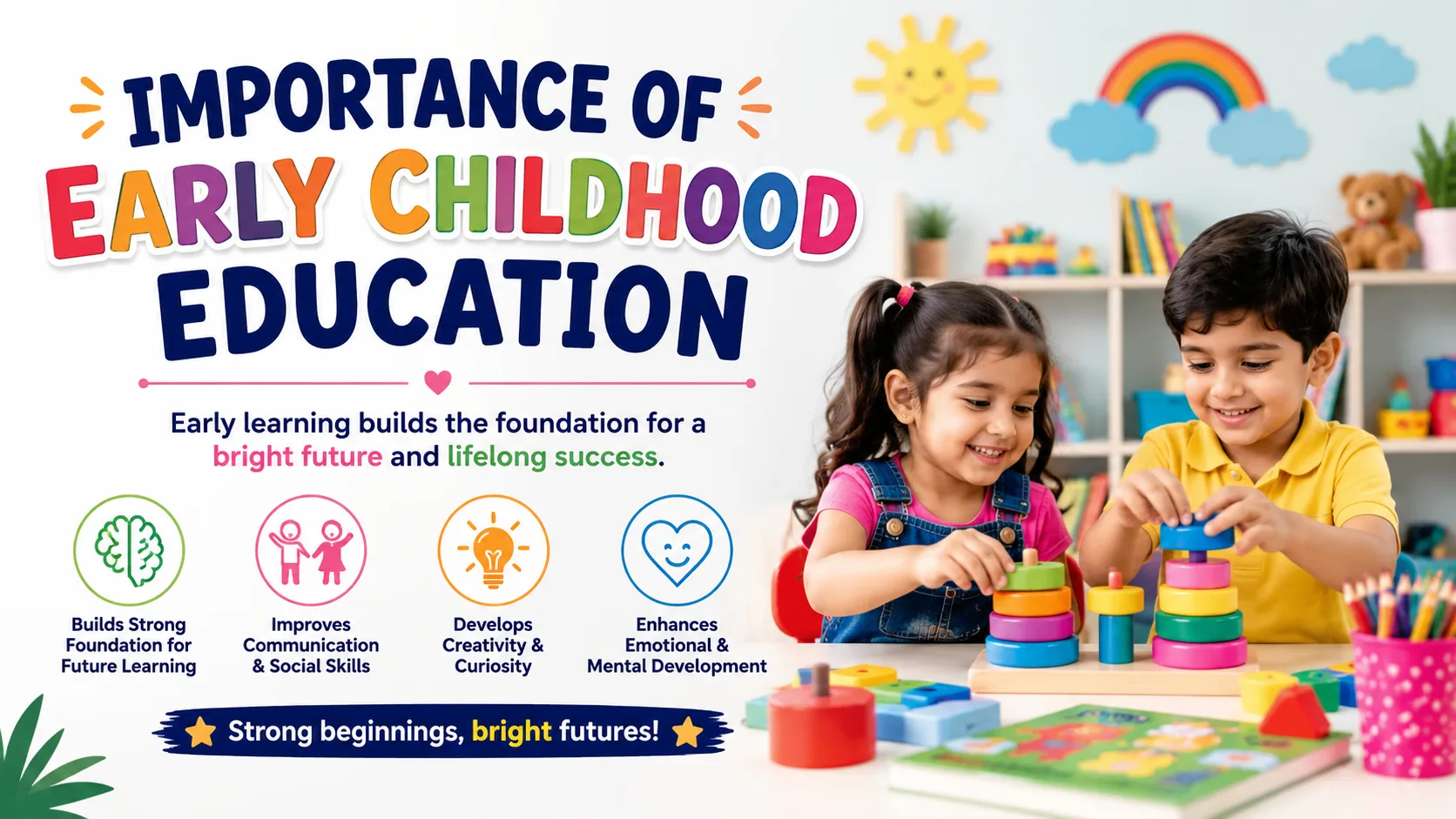 Importance of Early Childhood Education Explained Simply